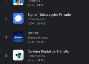 WhatsApp fica para trás e Signal se torna App mais baixado no Play Store