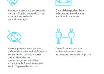 Candidatos com sintomas de covid-19 podem pedir reaplicação do Enem