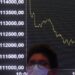 Bolsa cai mais de 2% com cenário externo desfavorável